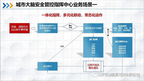 互聯網政務服務 推動信息化建設與便民利民新格局