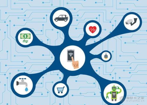 物聯(lián)卡 互聯(lián)網(wǎng)信息服務(wù)行業(yè)的智慧連接基石